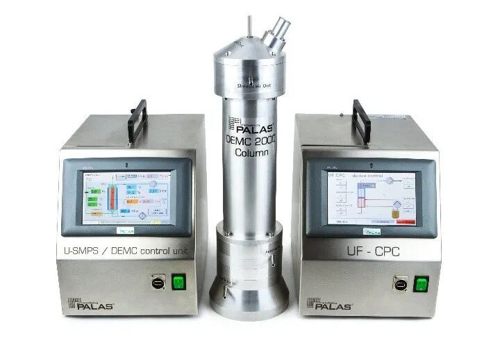 U SMPS Universal scanning mobility particle sizer for high concentrations of 2 – 400 nm